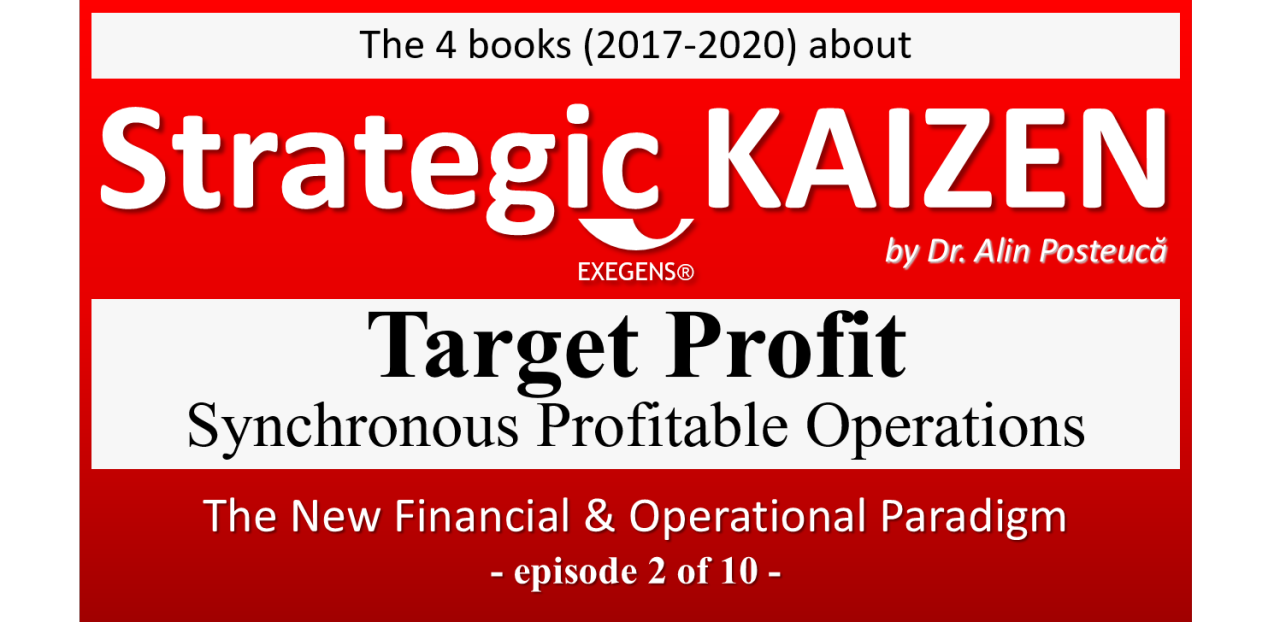 Strategic Kaizen Target Profit