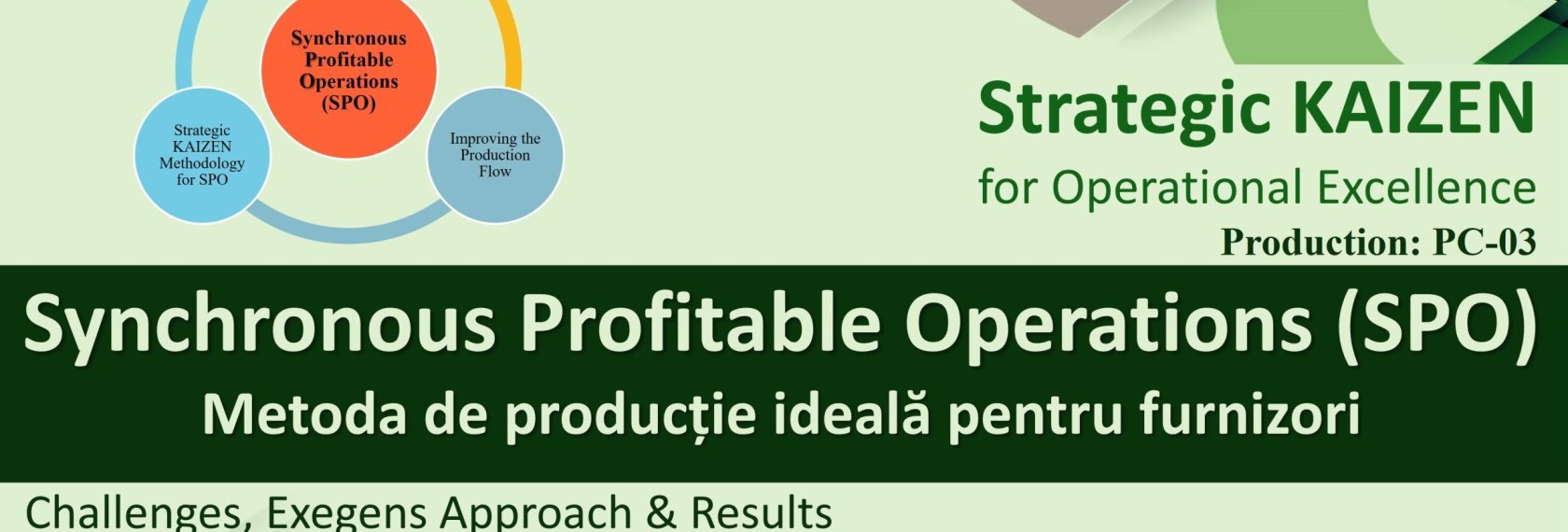 Synchronous Profitable Operations (SPO) – bener