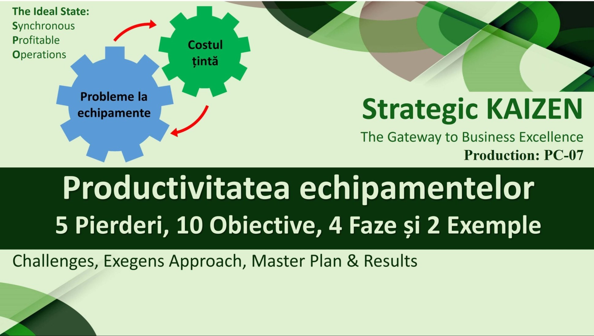 Strategic Kaizen_Productivitate Echipamante_bener mare