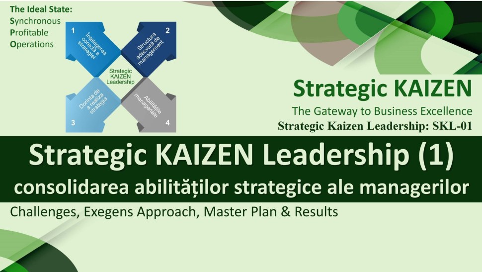 Strategic KAIZEN Leadership_strategic skills of managers