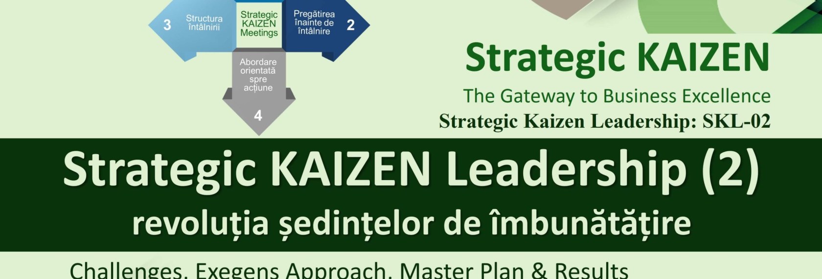 Strategic KAIZEN Leadership_revoluția sedintelor îmbunătățirilor_1